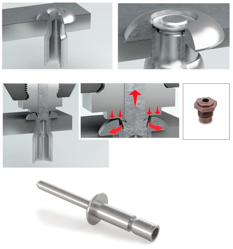 Protruding Head Structural Blind Rivets Spenro Aircraft Tools